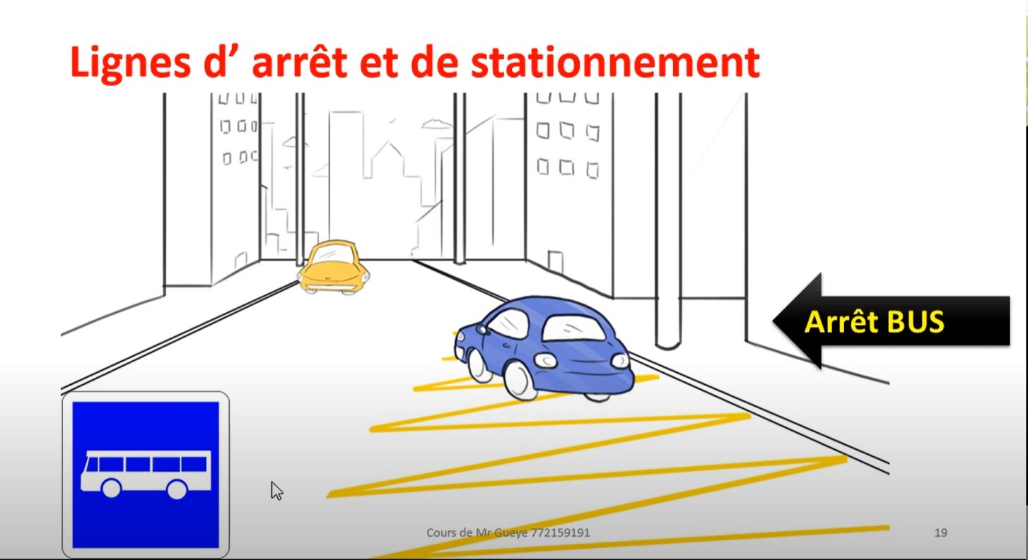 Rappel panneaux, et Arret Stationnement